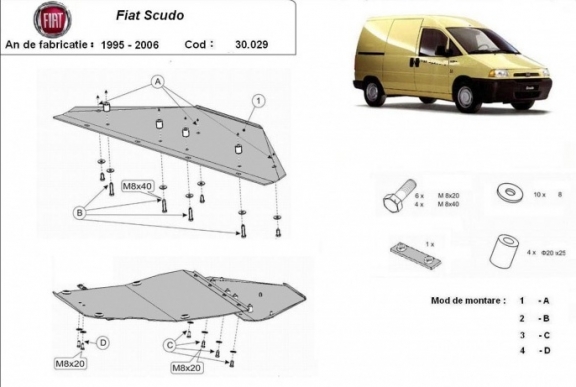 Motor en Versnellingsbak Beschermplaat voor Fiat Scudo