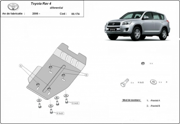 Differentieel Beschermplaat voor Toyota RAV 4
