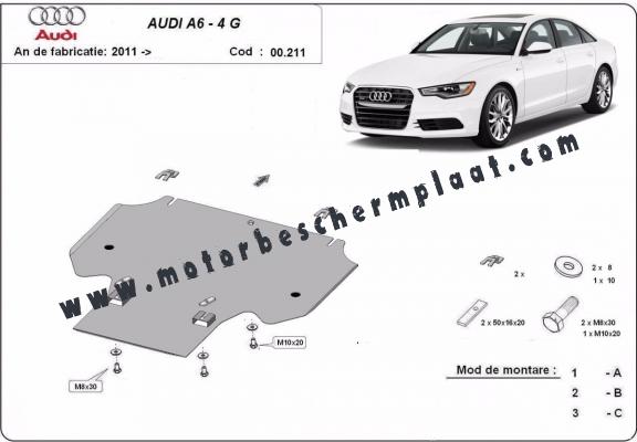Versnellingsbak Beschermplaat voor Audi A6