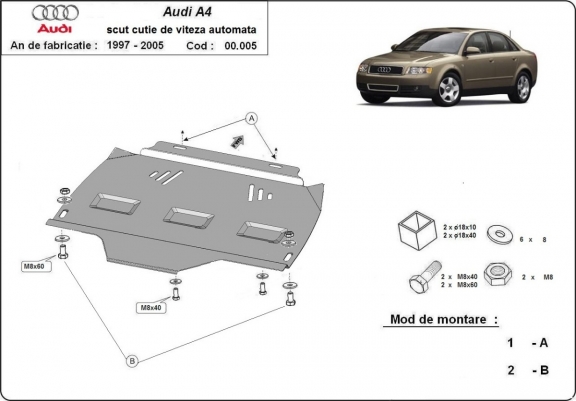 Versnellingsbak Beschermplaat voor Audi A4  B6 - Automatisch