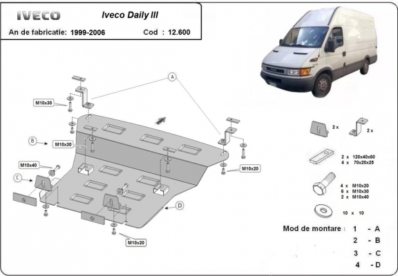 Motor en Radiator Beschermplaat voor Iveco Daily 3