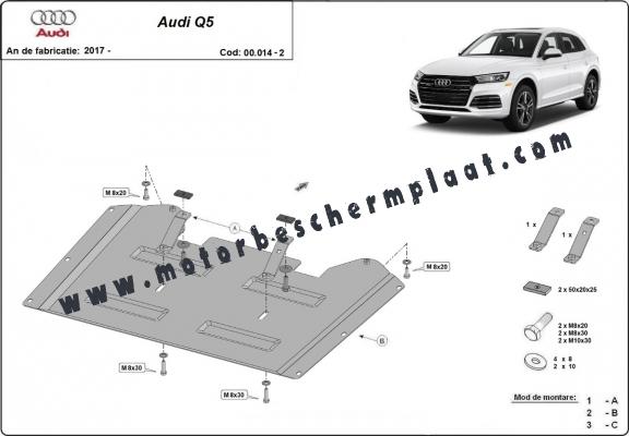 Overdracht geval Beschermplaat voor Audi Q5