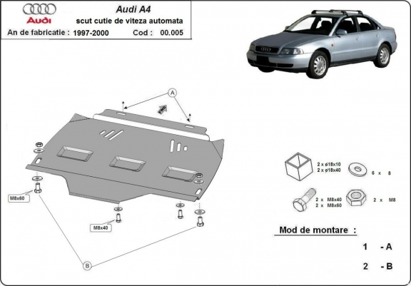 Versnellingsbak Beschermplaat voor Audi A4  B5 - Automatisch