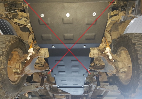 Versnellingsbak Beschermplaat voor Toyota Land Cruiser J90